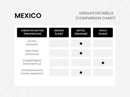Hamamtuch Saunatuch Strandtuch - Mexico Schwarz 180x100 cm