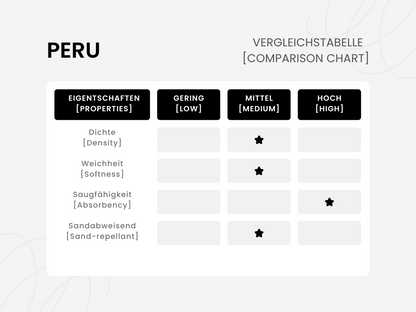 Hamamtuch Saunatuch Strandtuch - Peru Beige 180x100 cm